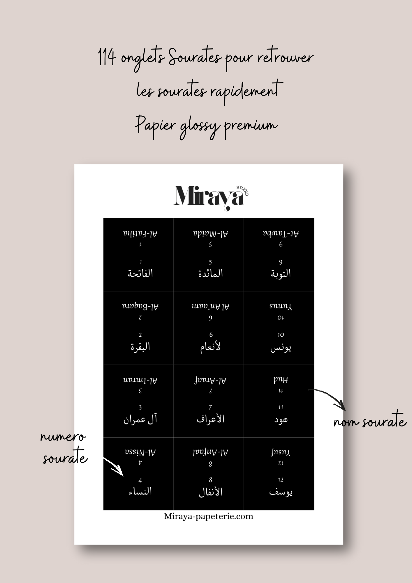 Onglet sourate noir pretium