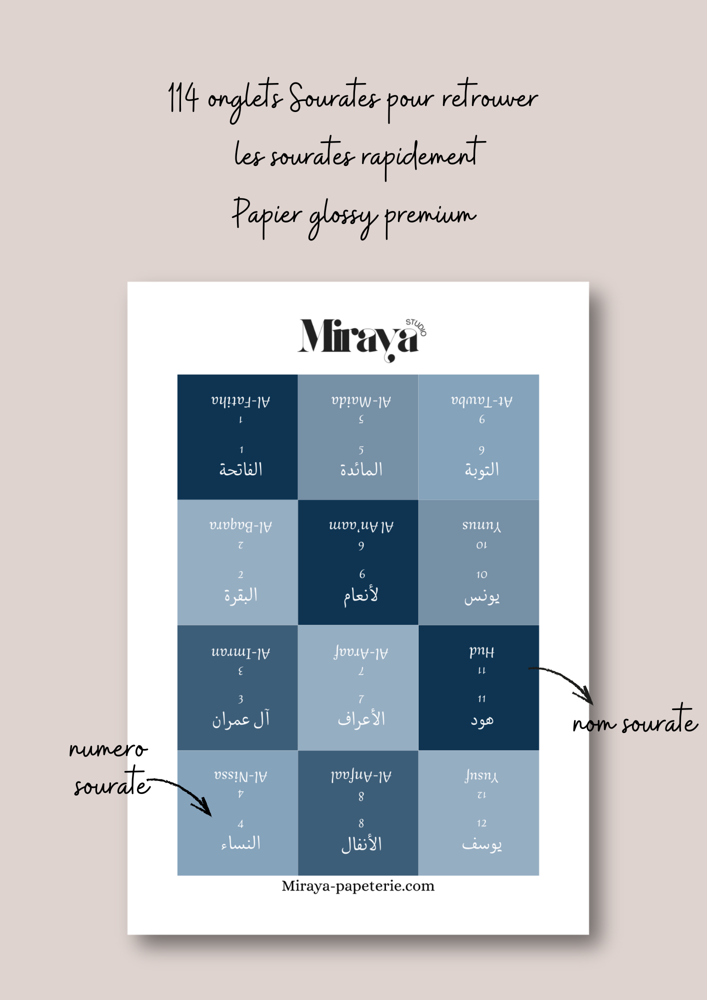 Onglets Coran Premium Miraya Bleu