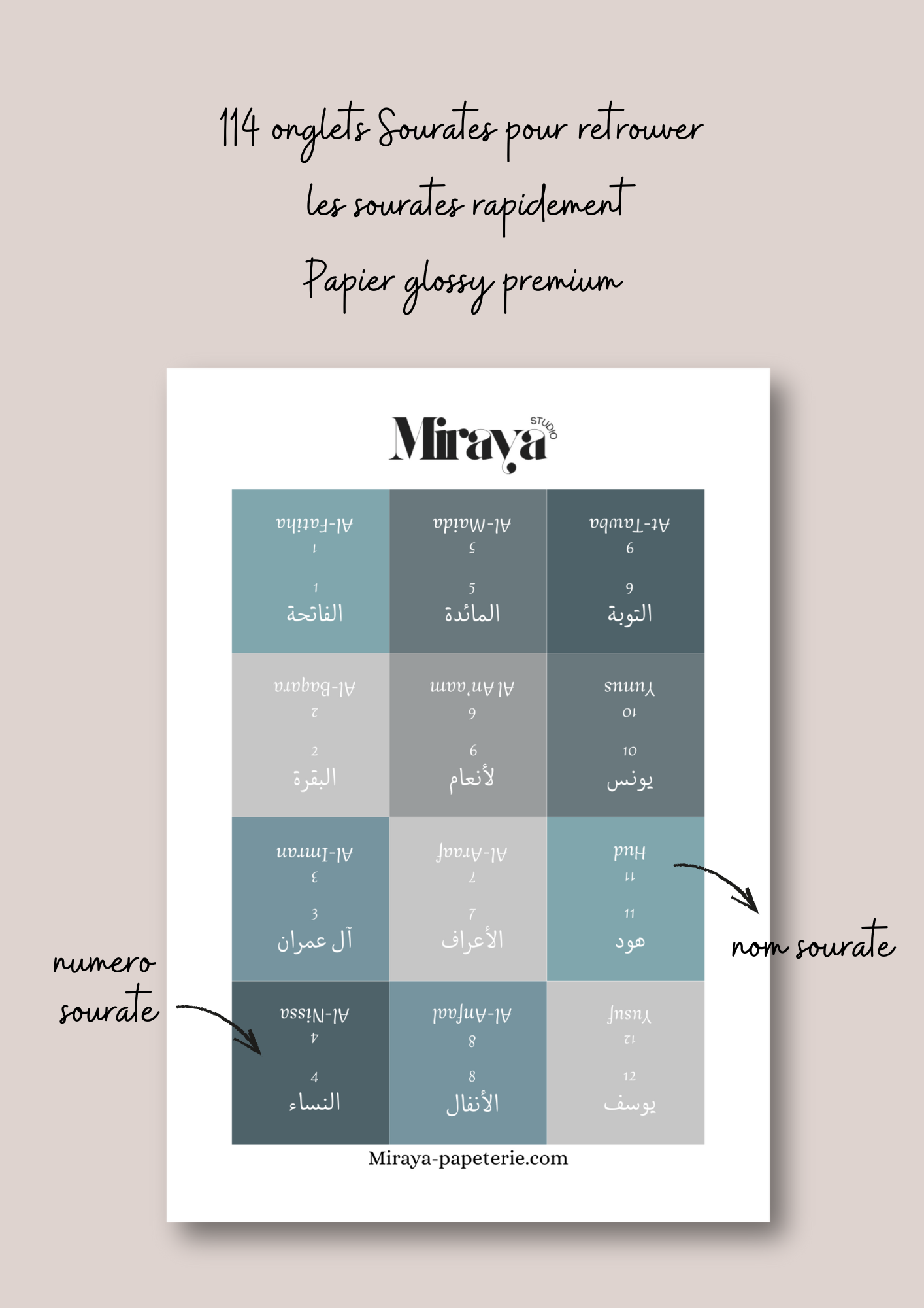 Onglet sourate preimium turquoise