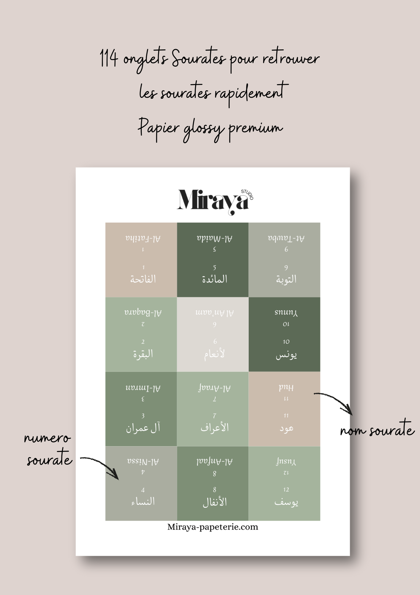 Onglet sourate premium