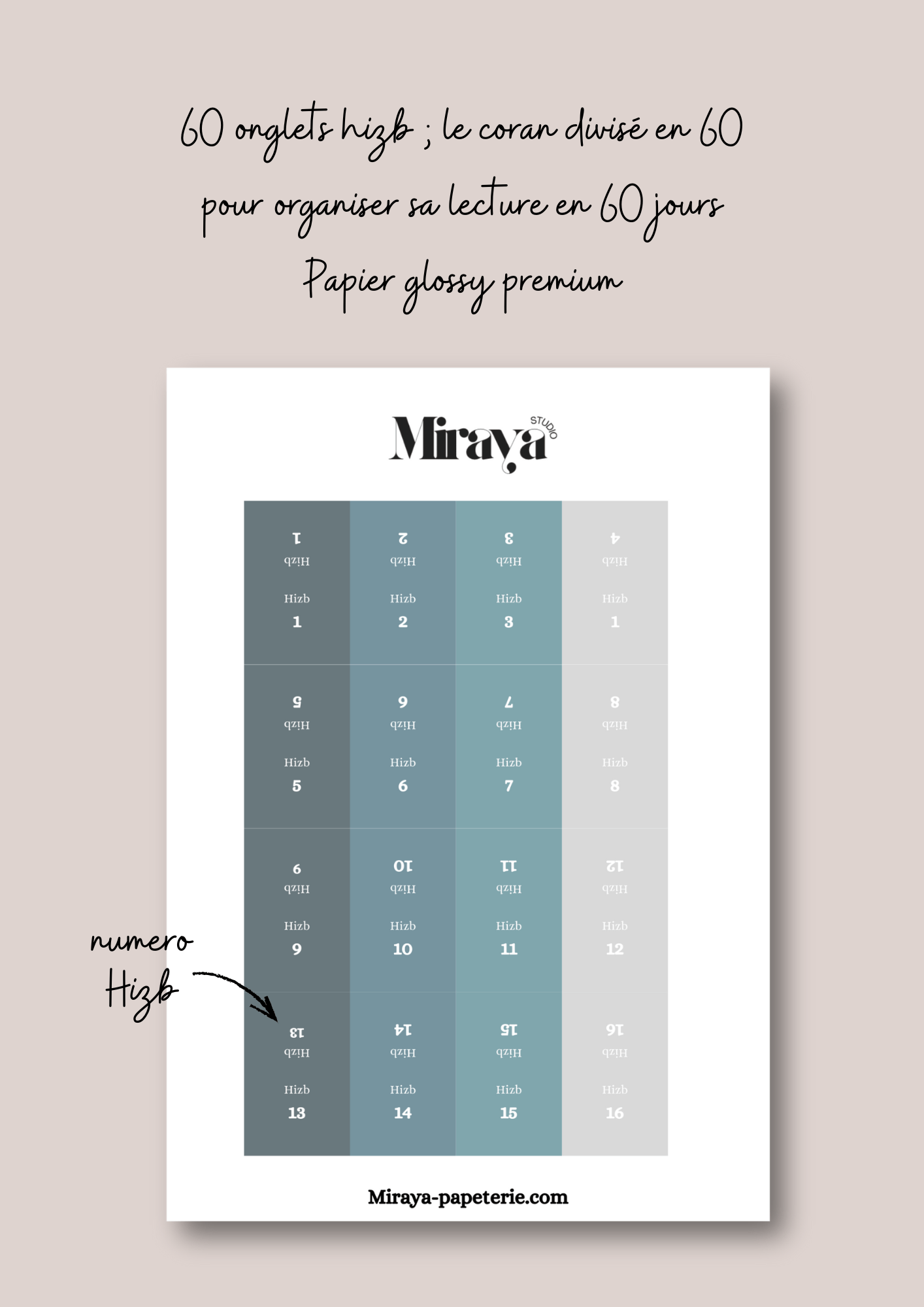 Onglets Coran Premium Miraya turquoise - MIRAYA